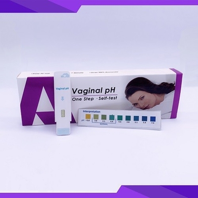 Reagen Biokimia Uji Cepat PH Vagina Sensitivitas Tinggi